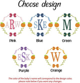 Personalized Embroidered Baby Name Banner — 9 — image 9