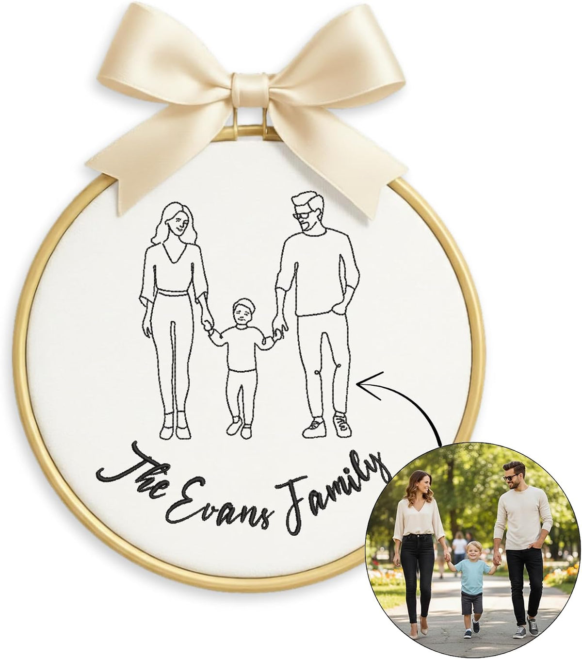 Personalized Embroidered Baby Name Hoop — 16 - custom photo