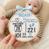 Personalized Embroidered Baby Name Hoop — 5 — image 5